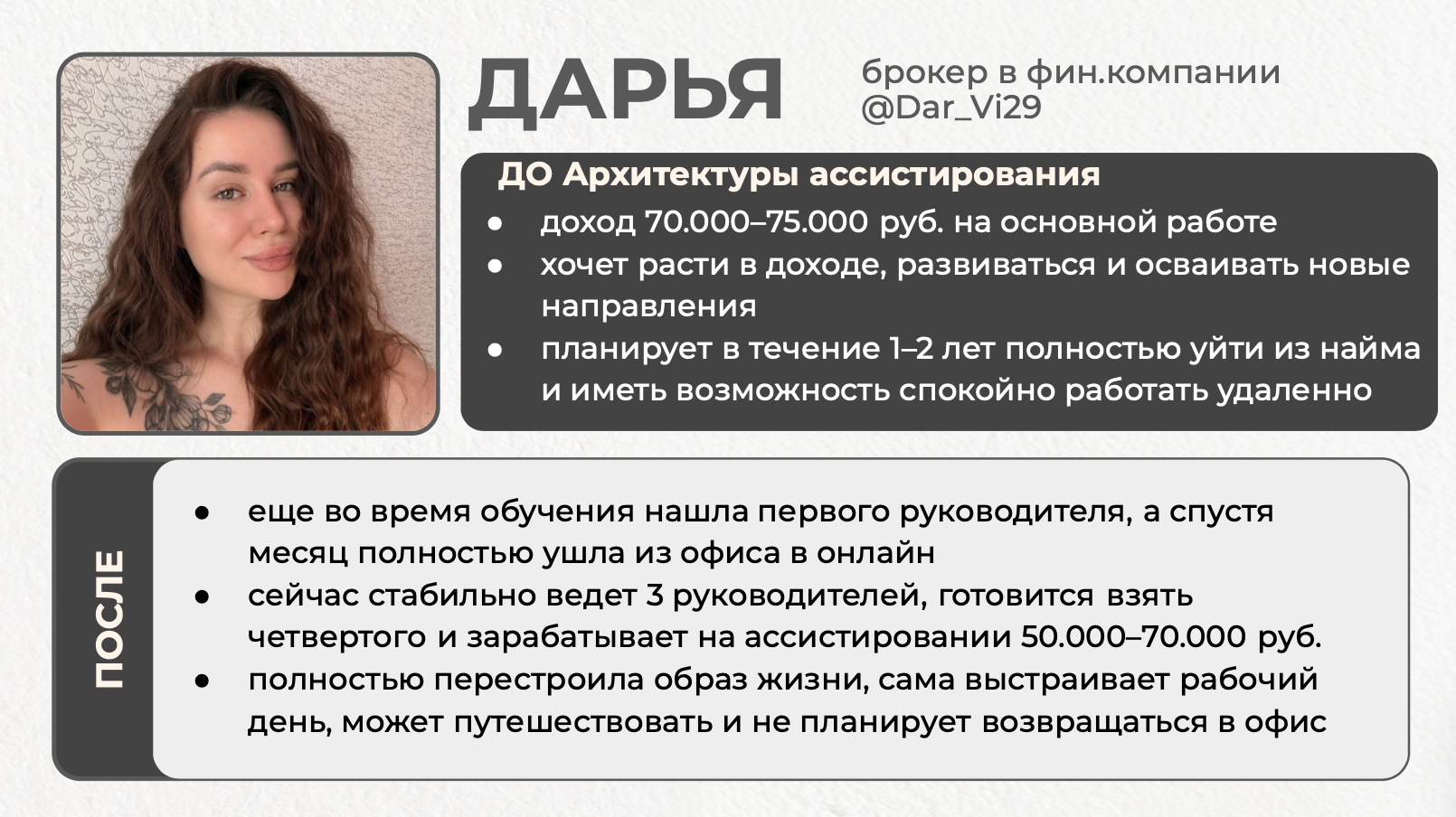 Кейс ученицы: Дарья